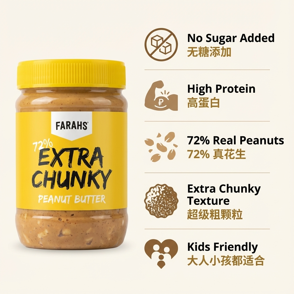 75% Extra Chunk 花生酱